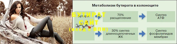 эйфоретик Гусев